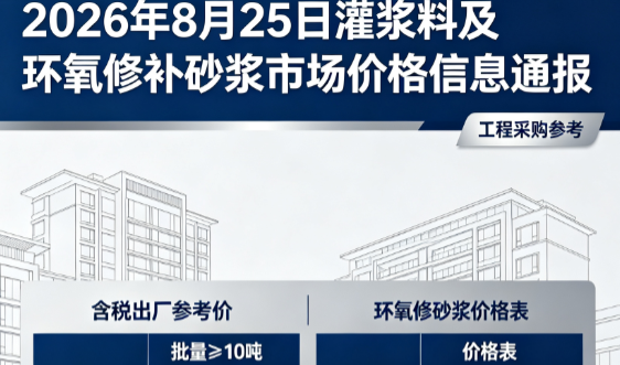 竞秀2026年8月25日灌浆料及环氧修补砂浆市场价格信息通报